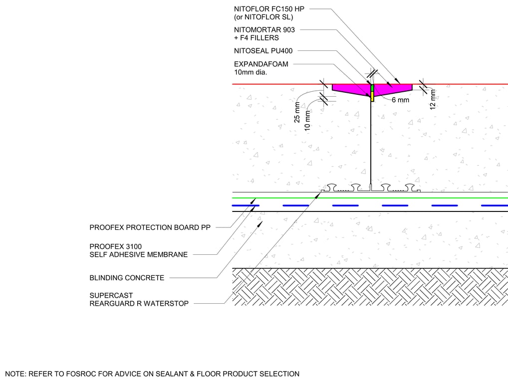 TYPICAL FLOORING CONSTRUCTION JOINT REPAIR DETAIL