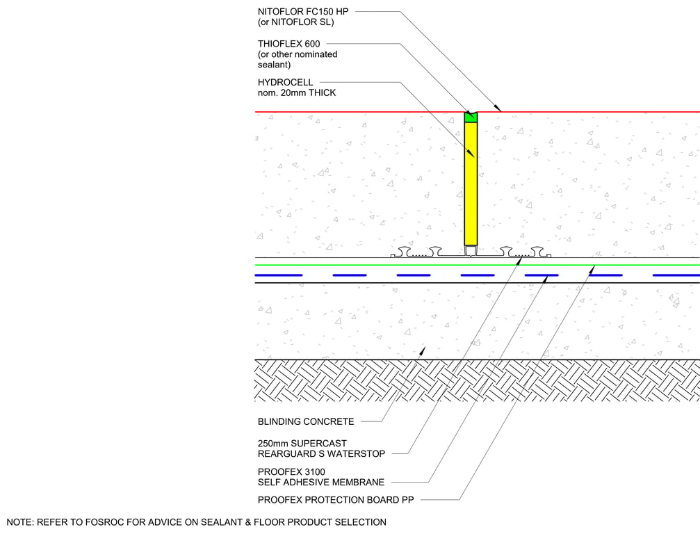 Navigate to TYPICAL FLOORING EXPANSION JOINT DETAIL