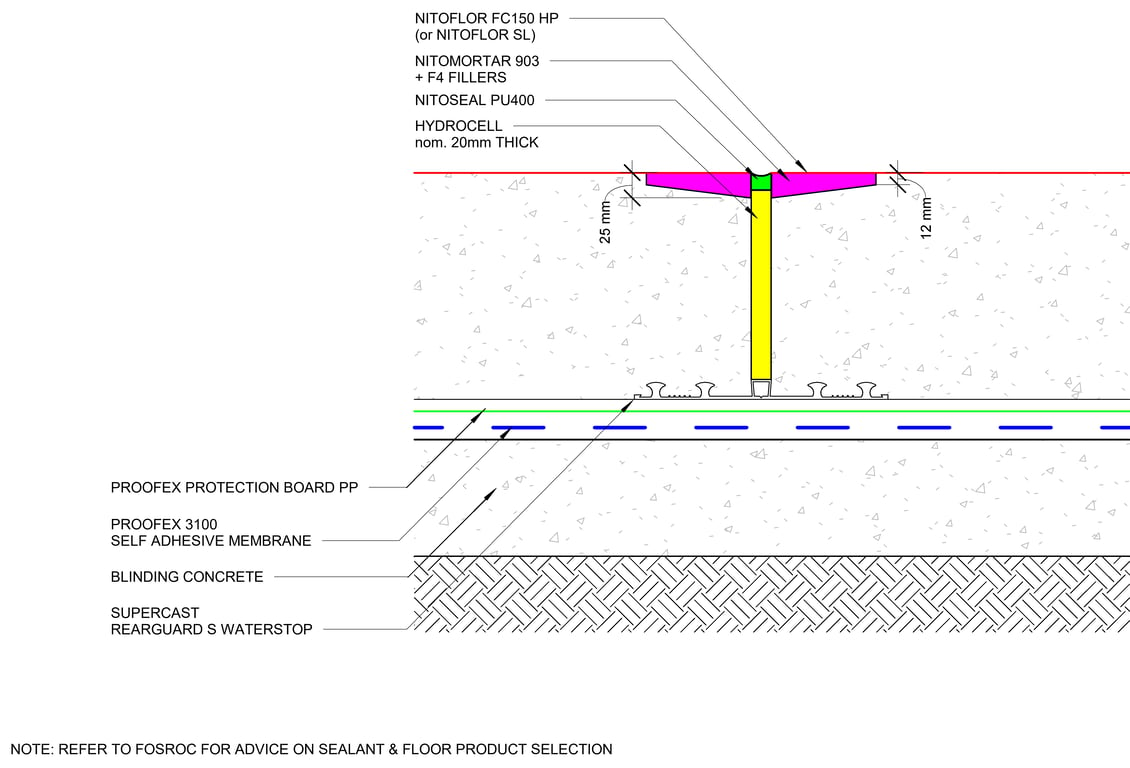 TYPICAL FLOORING EXPANSION JOINT REPAIR DETAIL