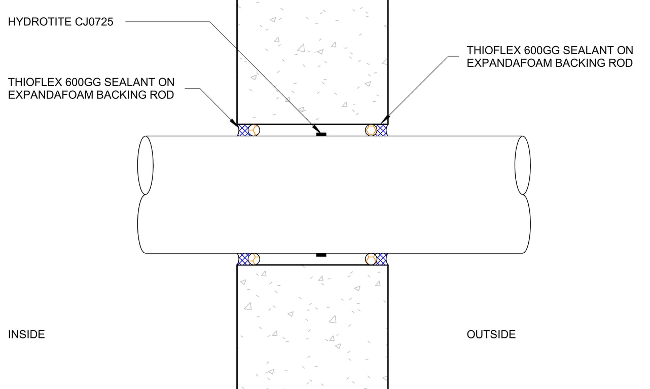 FUEL PIPE THROUGH WALL DETAIL