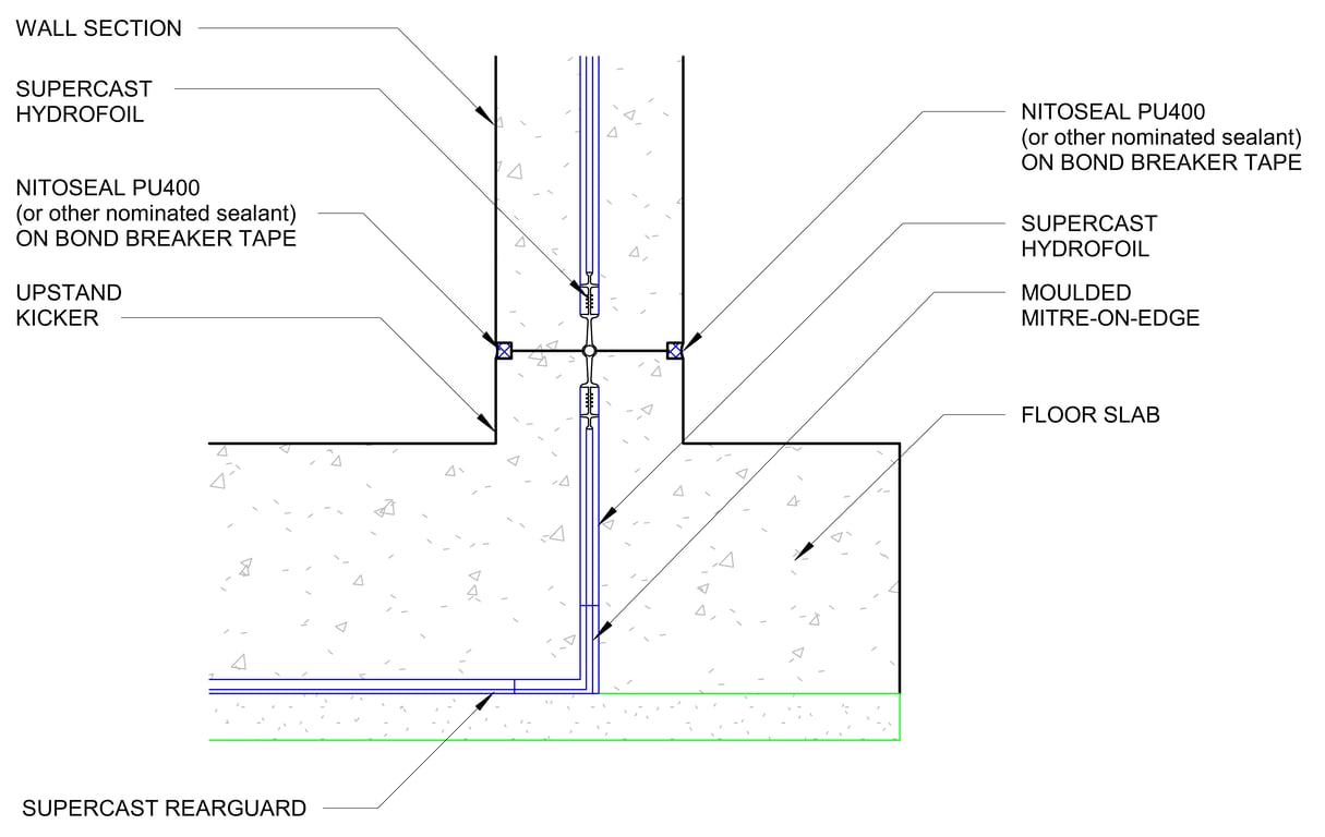 TYPICAL FLOOR KICKER TO WALL WATERSTOP DETAIL