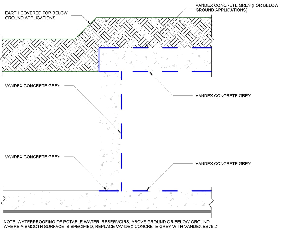 Navigate to CLOSED POTABLE WATER RETAINING STRUCTURE - NEW CONSTRUCTION CEMENTITIOUS WATERPROOFING