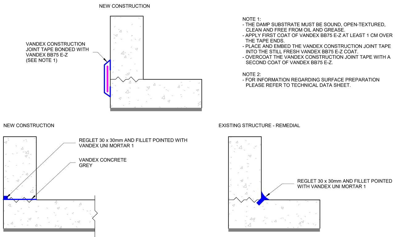 Navigate to CONSTRUCTION JOINTS FOR CEMENTITOUS WATERPROOFING - NEW AND REMEDIAL