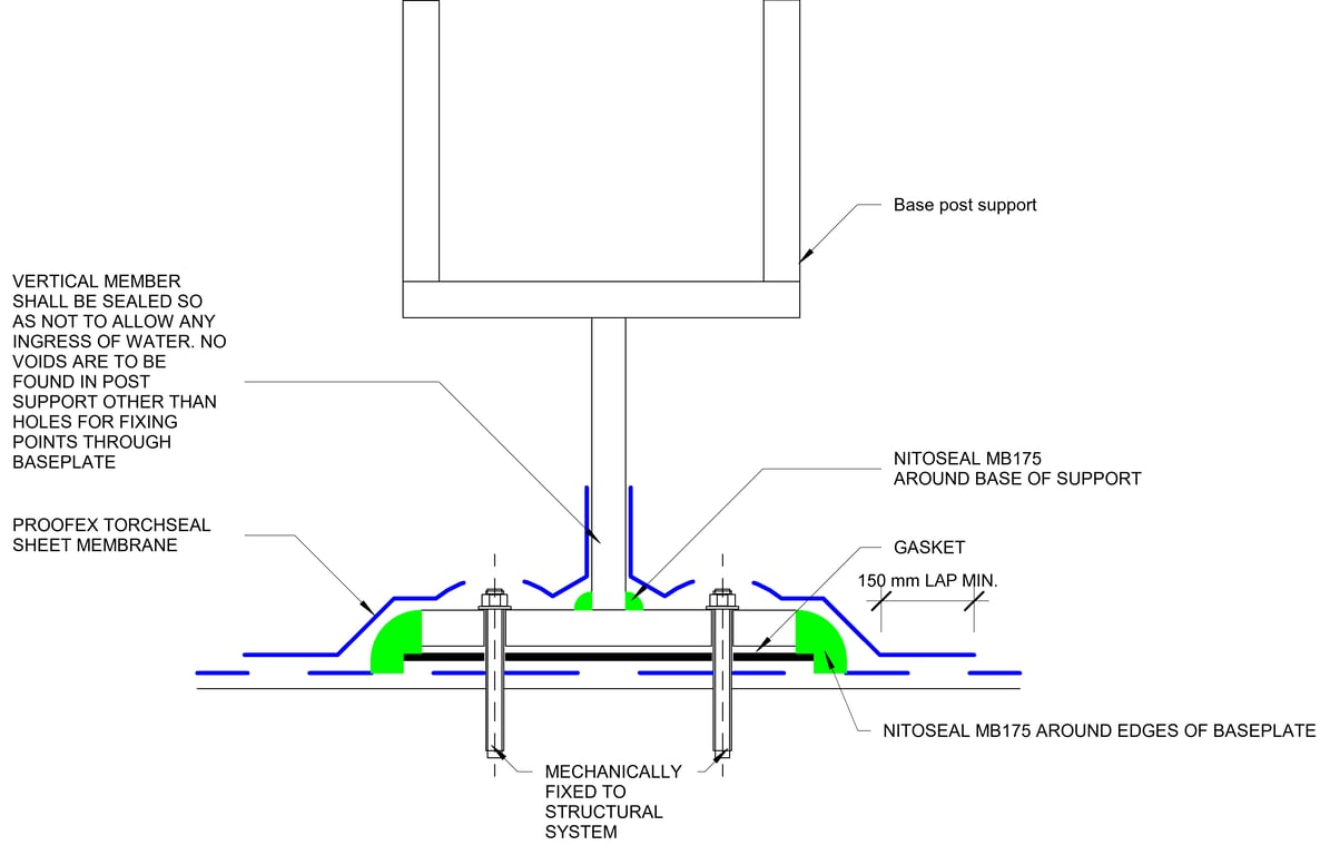  Image of DETAIL OF METAL POST SUPPORT - (b) POST MEMBRANE INSTALLATION