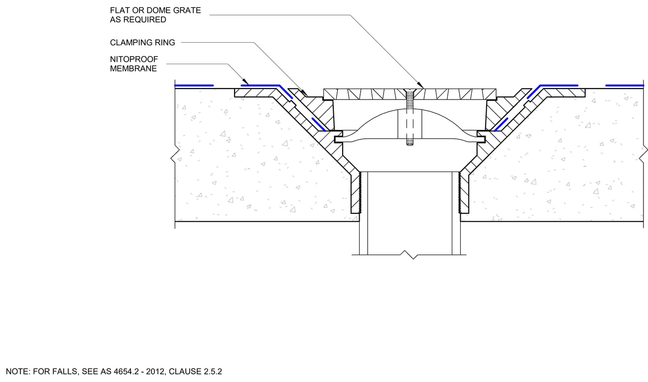 DRAINAGE DETAIL FOR AN EXPOSED MEMBRANE