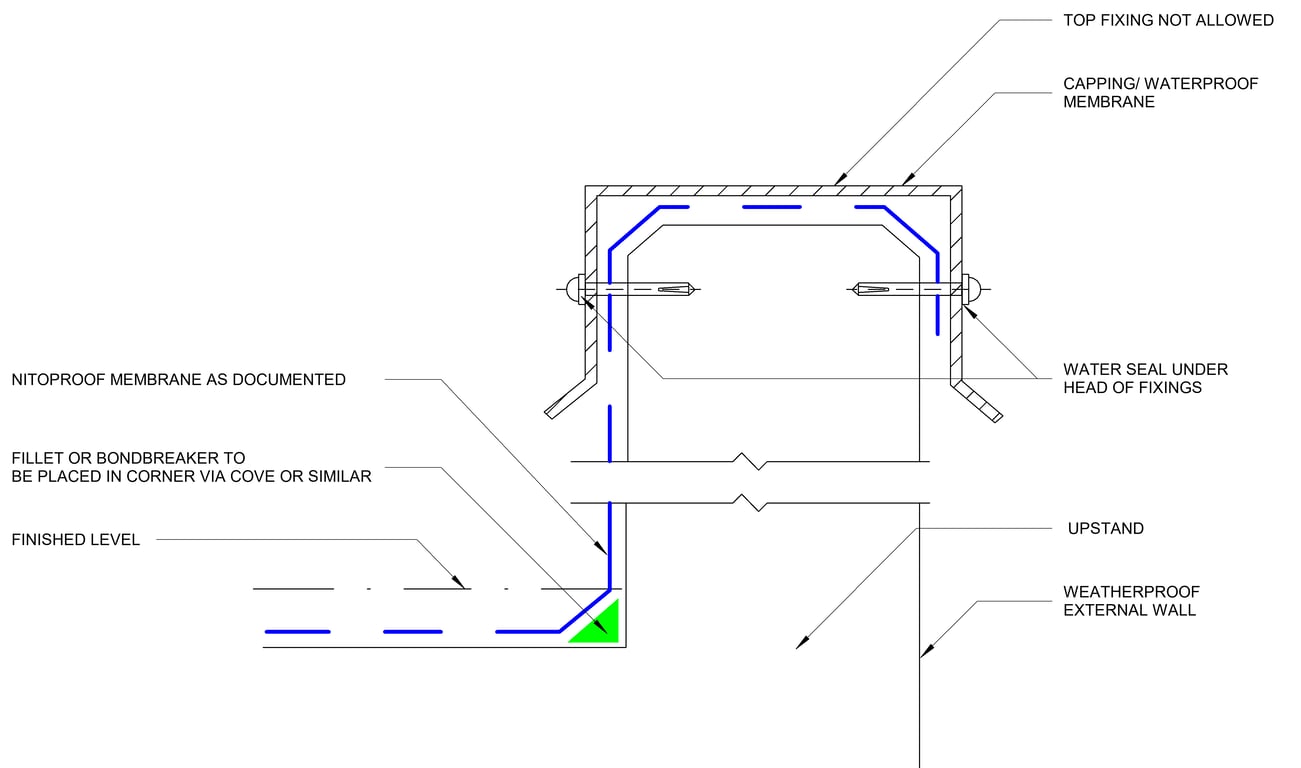 Navigate to EDGE PROTECTION OF NITOPROOF MEMBRANE OVER A PARAPET