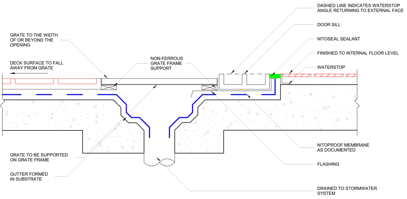 Navigate to MEMBRANE TERMINATION AT WALL OPENINGS WHERE THE INTERNAL AND EXTERNAL FINISHED FLOOR LEVELS DO NOT ALLOW THE UPTURN