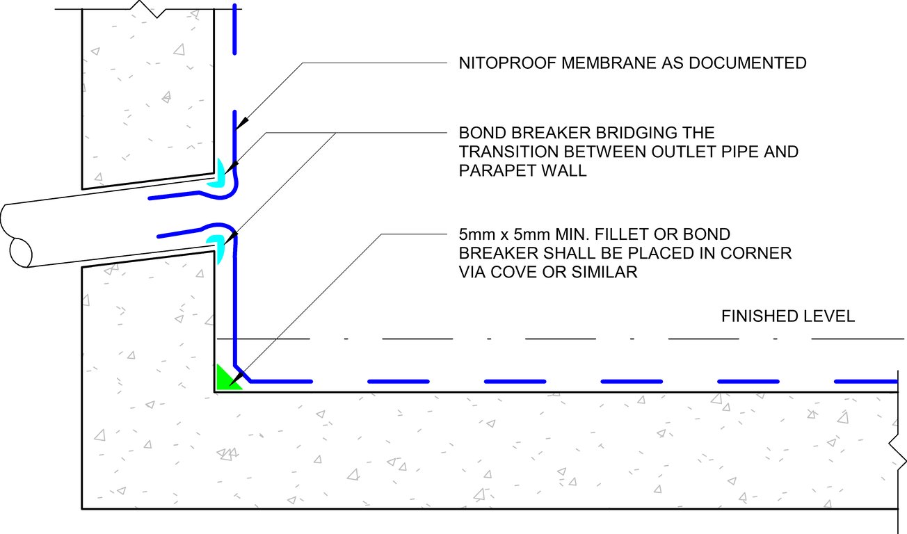  Image of OVERFLOW PIPE THROUGH PARAPET DETAIL (a) OVERFLOW THROUGH PARAPET