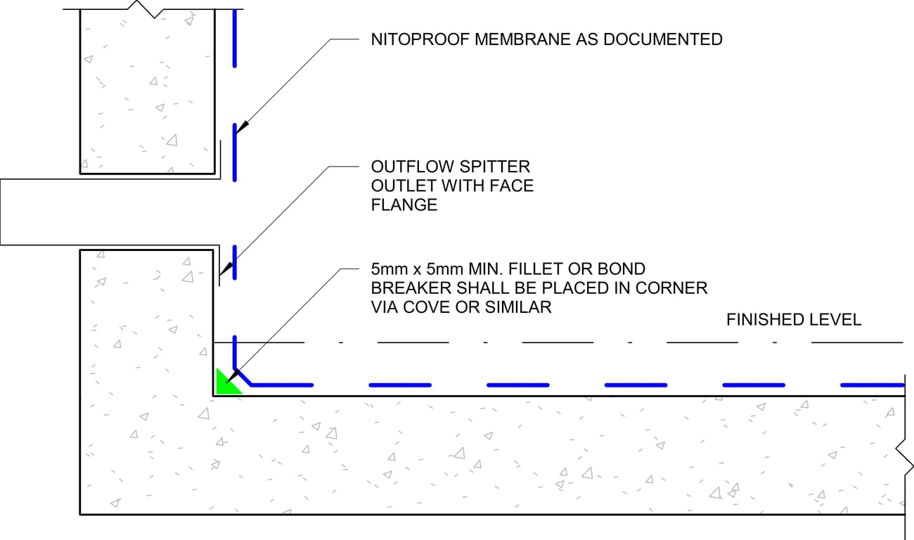  Image of OVERFLOW PIPE THROUGH PARAPET DETAIL (b) PRE-FORMED SPITTER THROUGH PARAPET