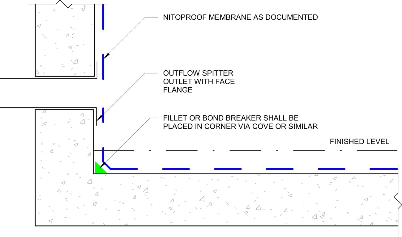 Navigate to OVERFLOW PIPE THROUGH PARAPET DETAIL (b) PRE-FORMED SPITTER THROUGH PARAPET BSD06