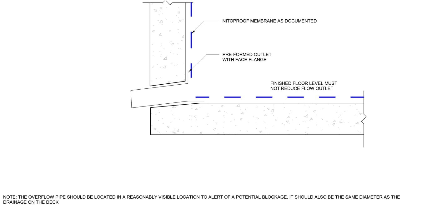  Image of OVERFLOW PIPE THROUGH PARAPET DETAIL (c) PRE-FORMED SPITTER PLACED AT CORNER TO PARAPET