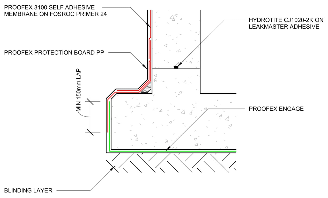 Navigate to PROOFEX ENGAGE STANDARD DETAIL TYPICAL EDGE DETAIL (d) - FLOOR TO WALL TOE