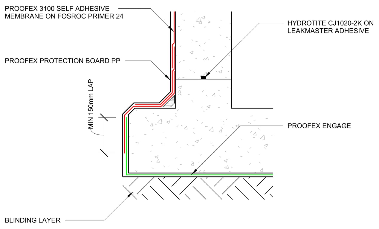  Image of PROOFEX ENGAGE STANDARD DETAIL TYPICAL EDGE DETAIL (d) - FLOOR TO WALL TOE