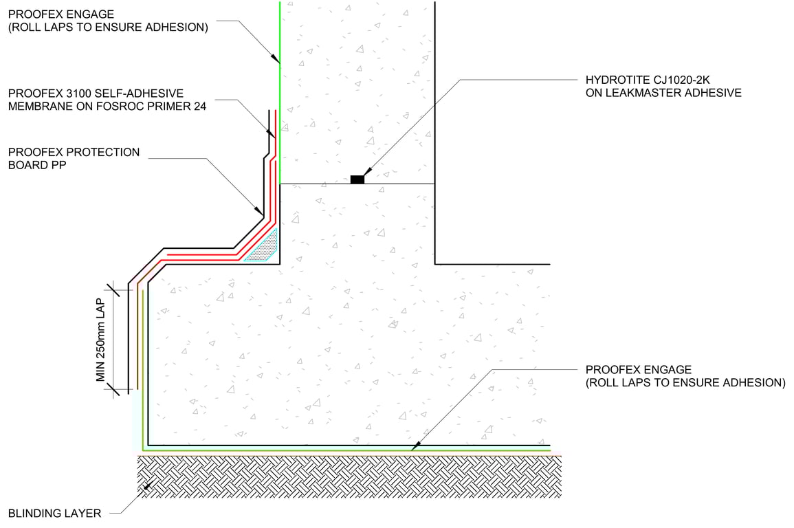 Navigate to PROOFEX ENGAGE STANDARD DETAIL TYPICAL EDGE DETAIL (e) - FLOOR TO WALL TOE