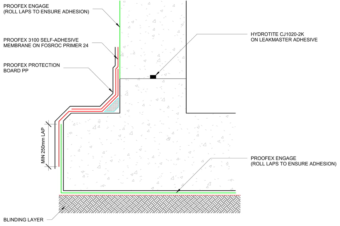 PROOFEX ENGAGE STANDARD DETAIL TYPICAL EDGE DETAIL (e) - FLOOR TO WALL TOE