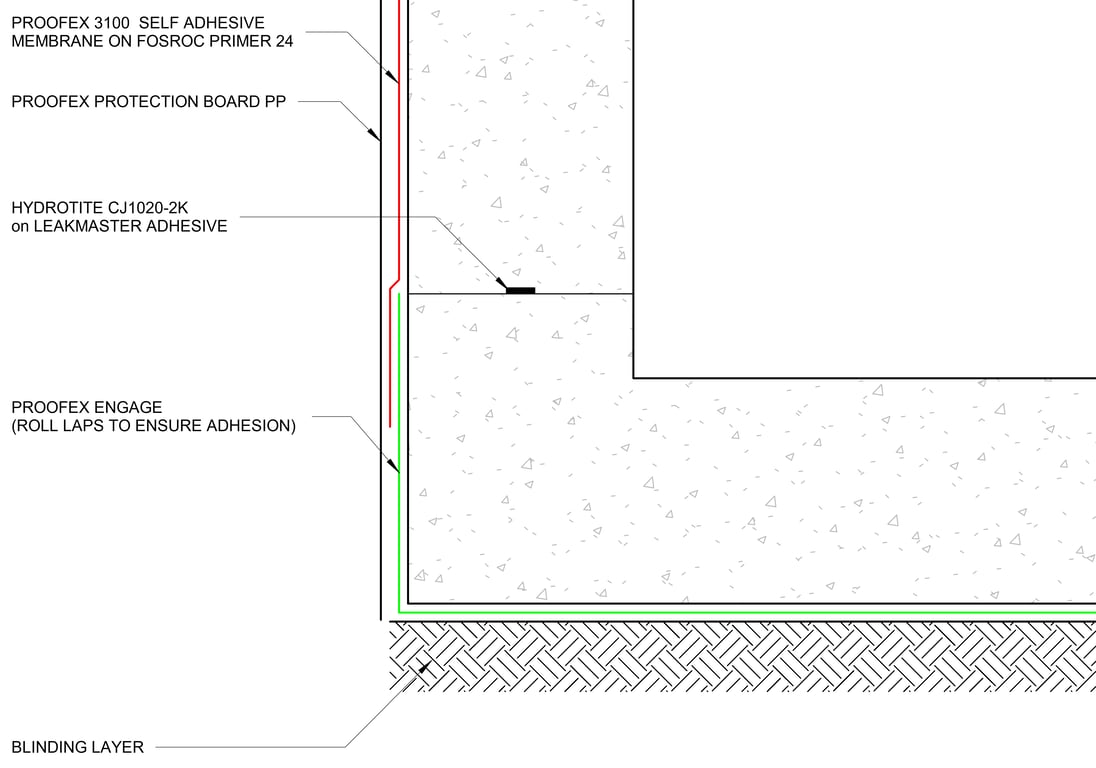 Navigate to PROOFEX ENGAGE TYPICAL EDGE DETAIL (a)