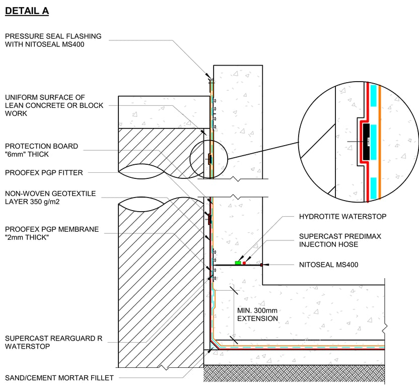 Image of PROOFEX PGP PVC COMPARTMENT - DETAIL A