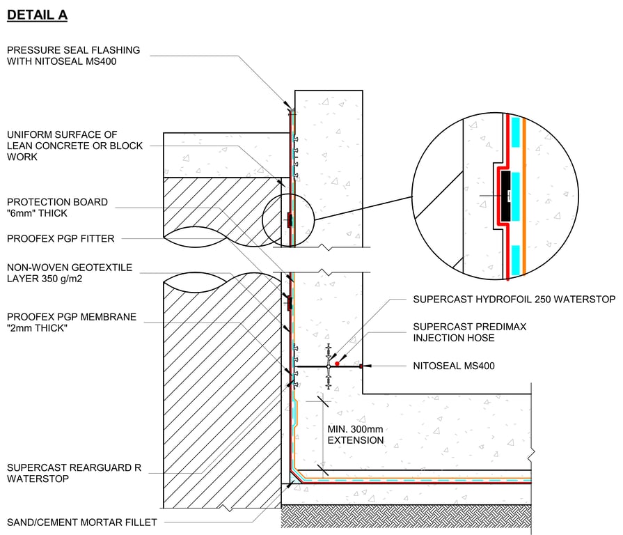 Image of PROOFEX PGP PVC COMPARTMENT - DETAIL A1