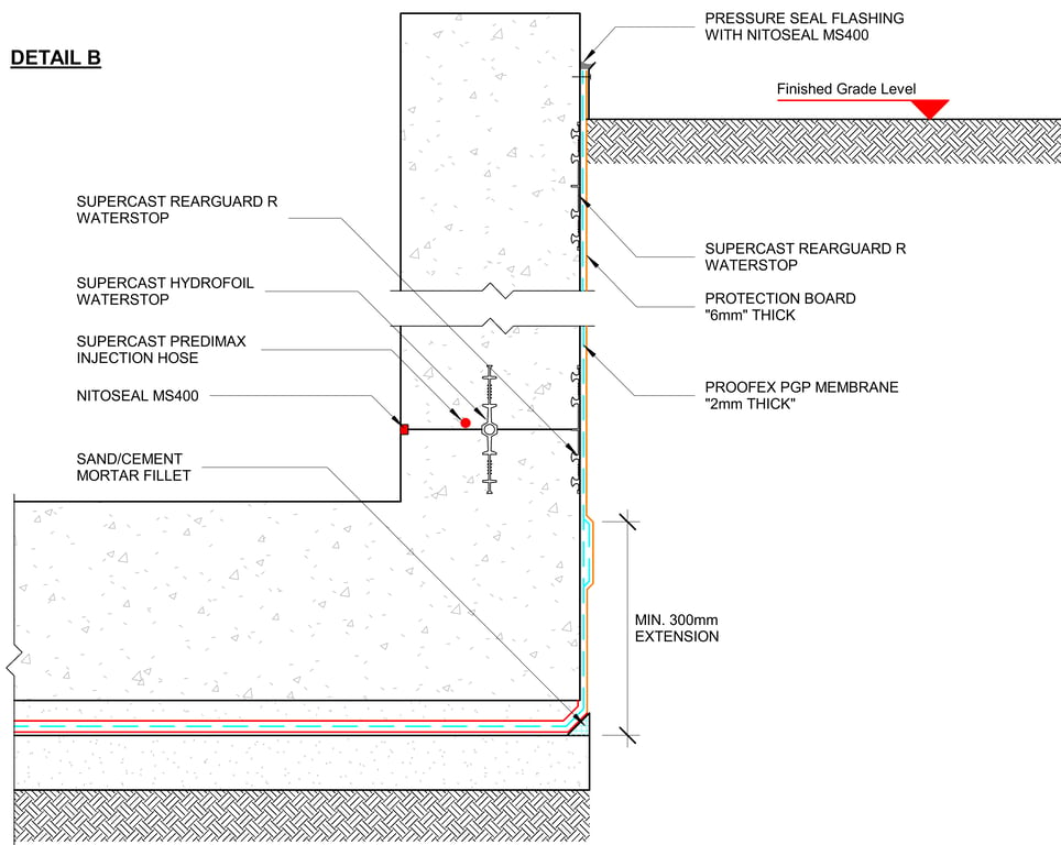 Image of PROOFEX PGP PVC COMPARTMENT - DETAIL B1