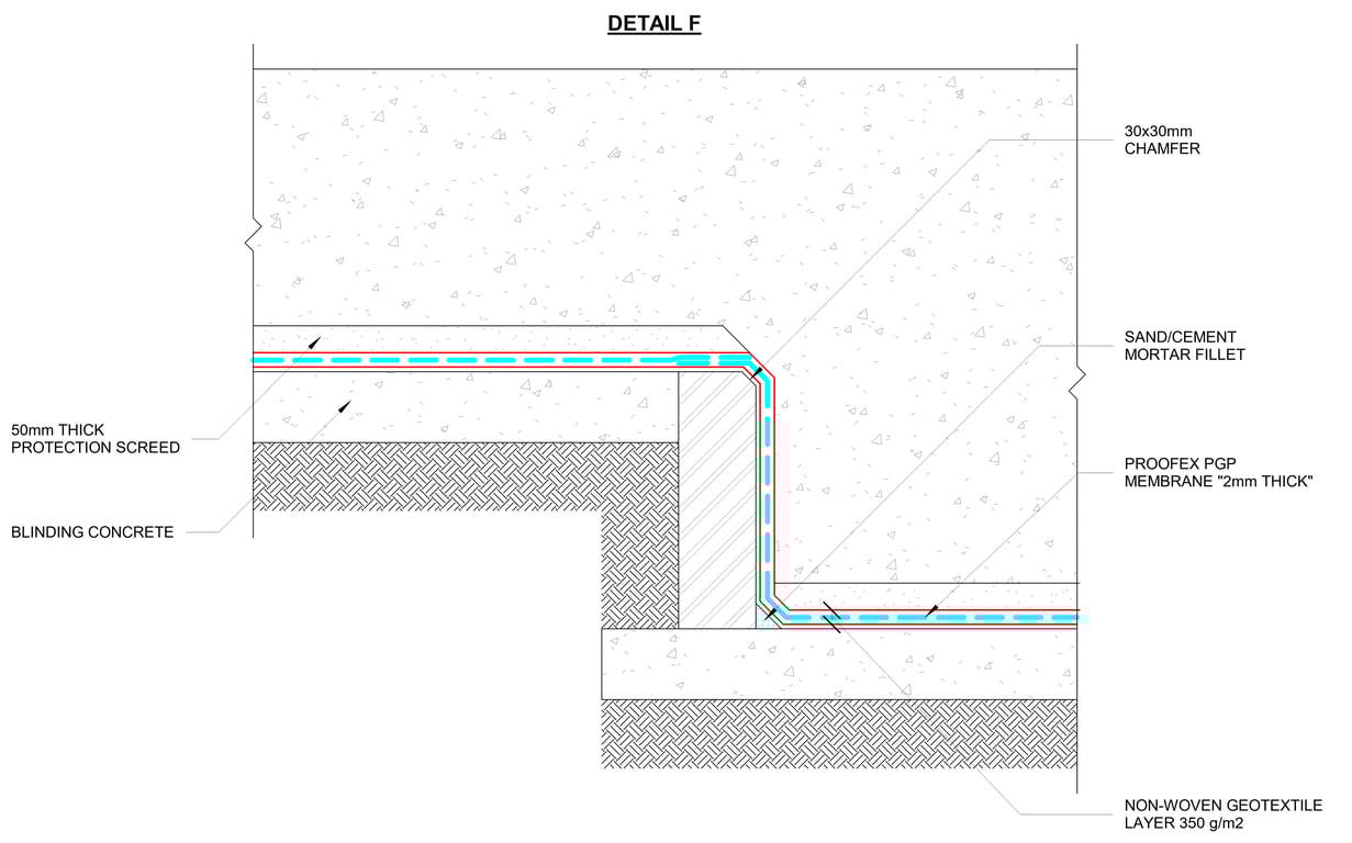 Navigate to PROOFEX PGP PVC COMPARTMENT - DETAIL F