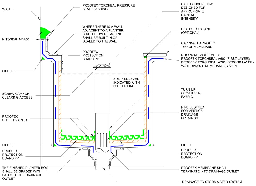 Image of PROOFEX TORCHSEAL PLANTER BOX CONSTRUCTION DETAILS