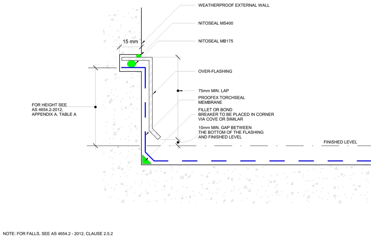 Navigate to PROOFEX TORCHSEAL VERTICAL UPWARD TERMINATION - DETAIL OF OVERFLASHING