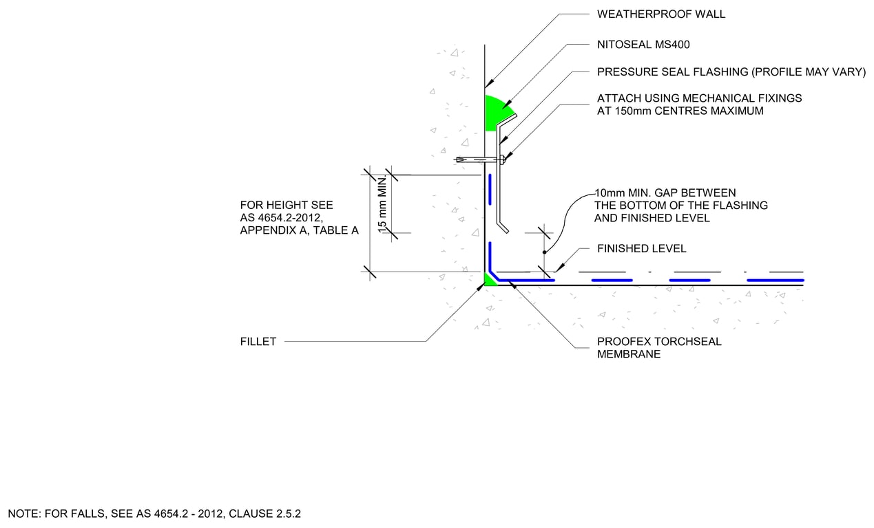 Navigate to PROOFEX TORCHSEAL VERTICAL UPWARD TERMINATION - PRESSURE SEAL DETAIL (a)