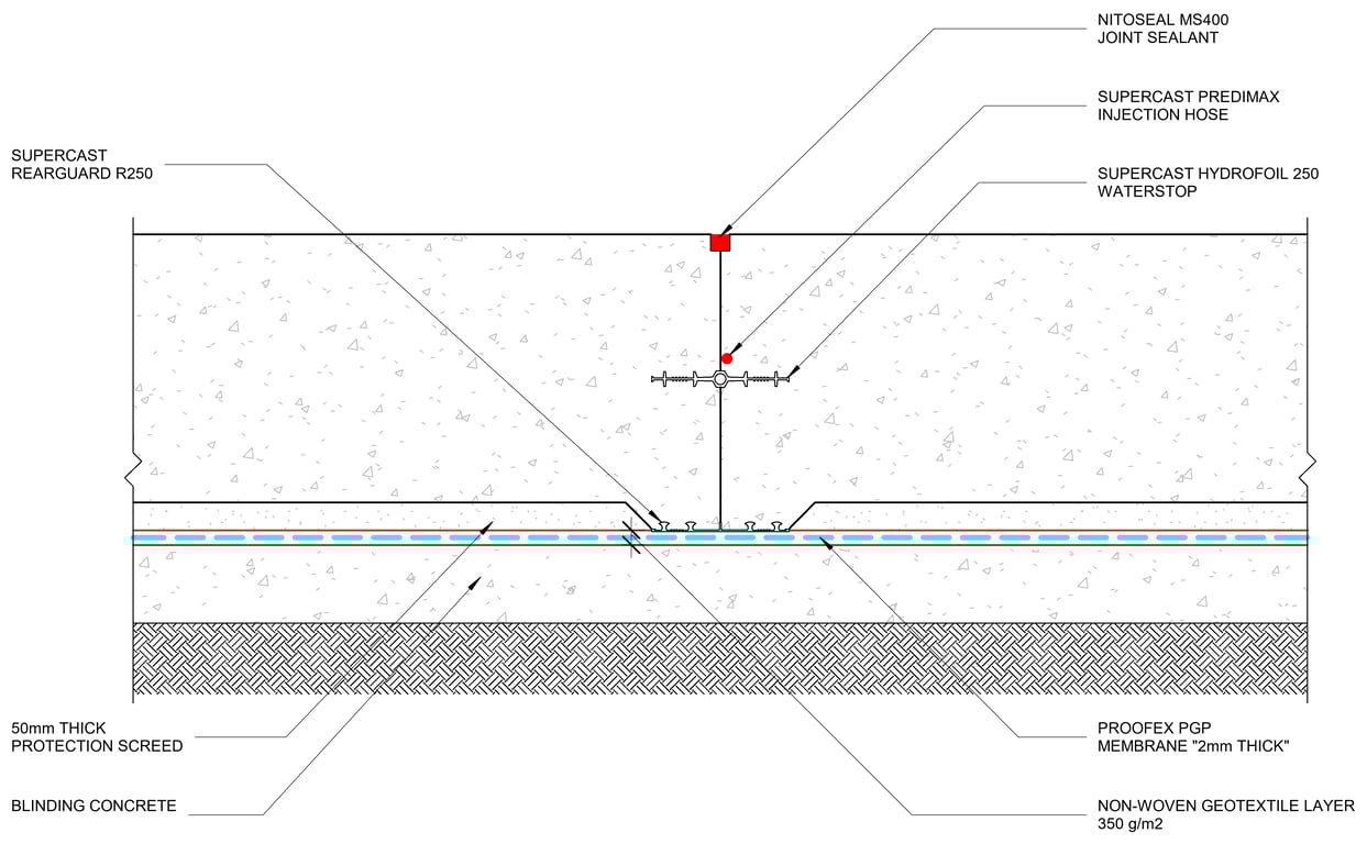 Navigate to PVC COMPARTMENT SYSTEM - CONSTRUCTION JOINT DETAIL
