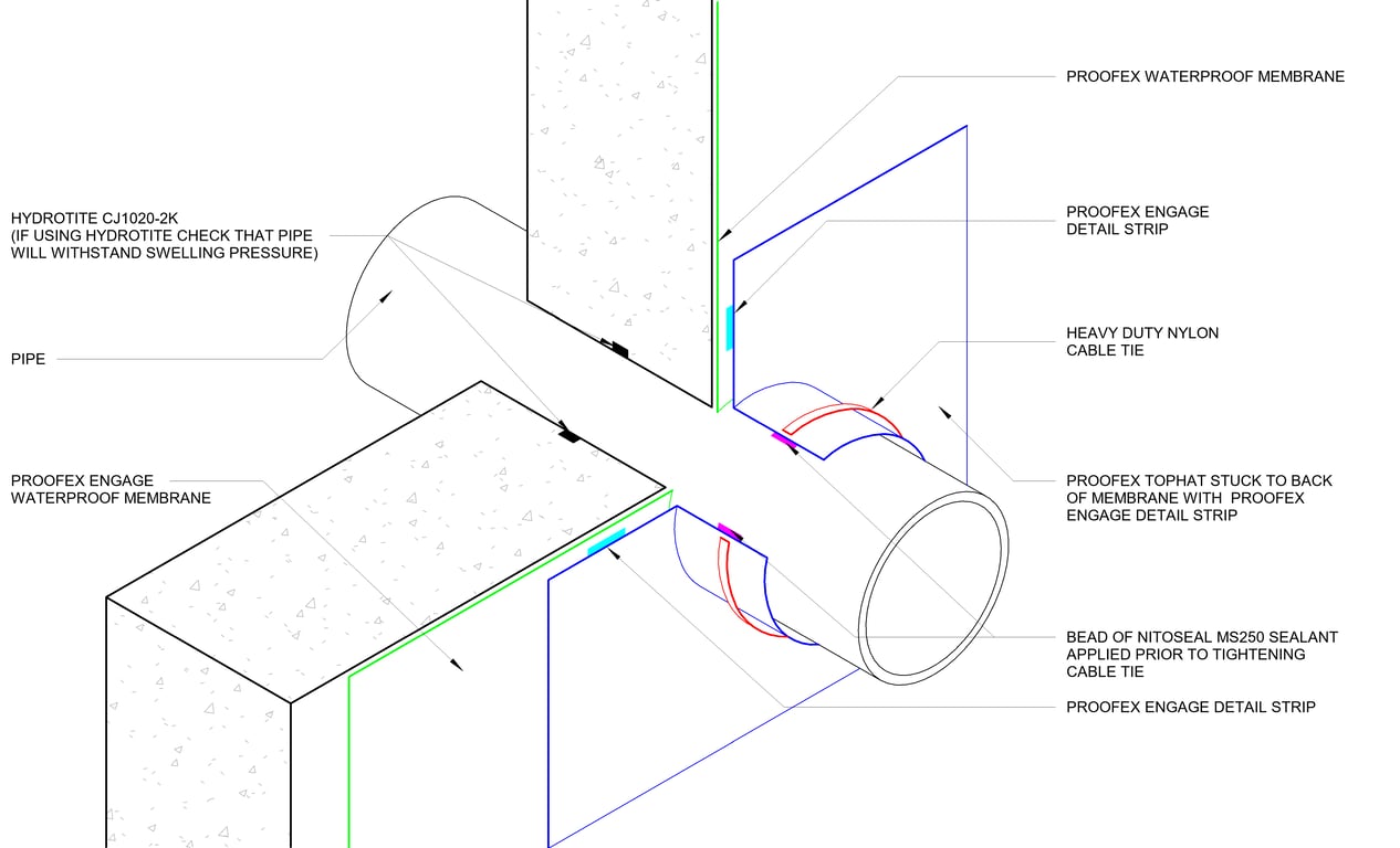  Image of SERVICE ENTRY THROUGH PROOFEX ENGAGE WATERPROOF MEMBRANE (b) - TOP HAT