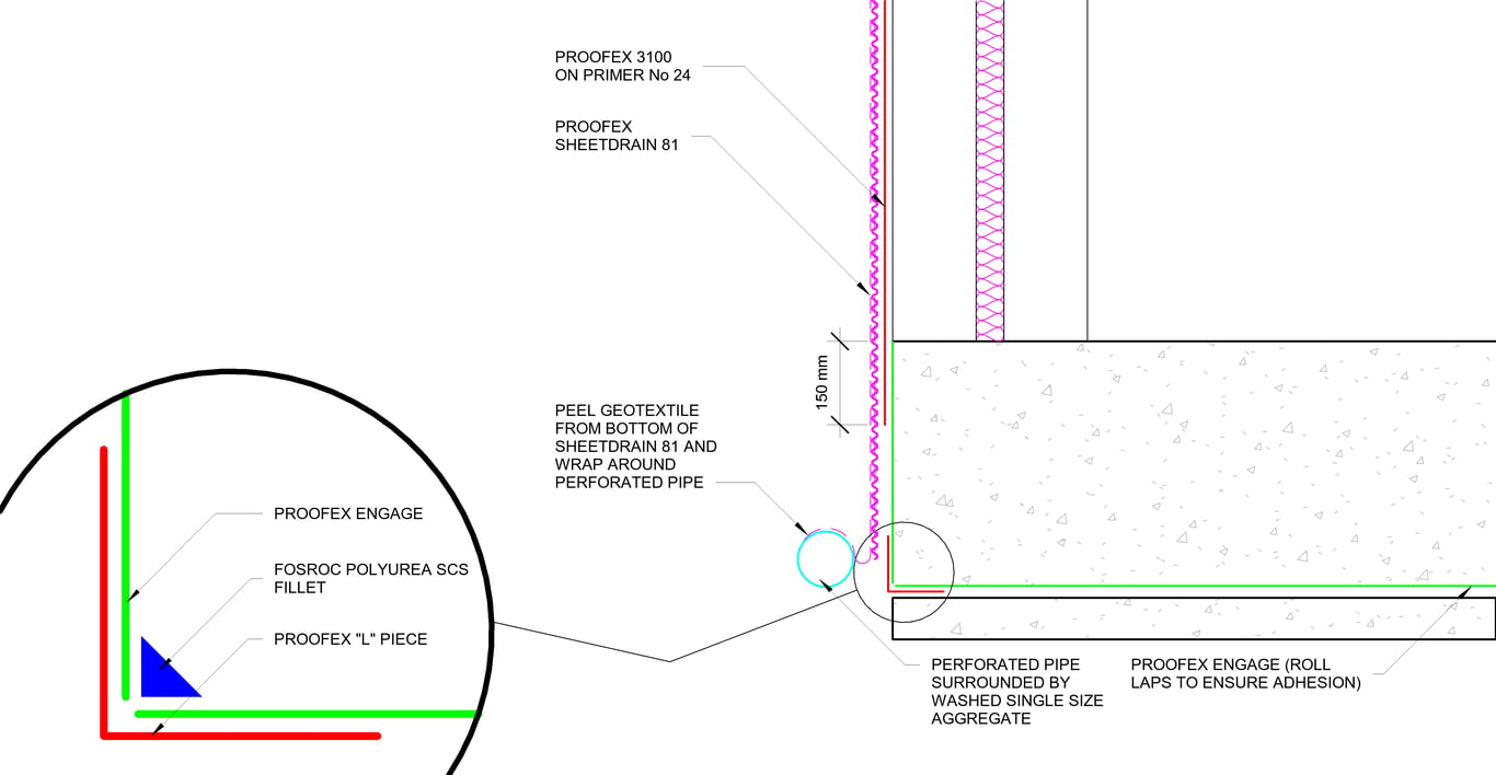 STANDARD BASEMENT BLOCKWORK WALL - SLAB CORNER DETAIL