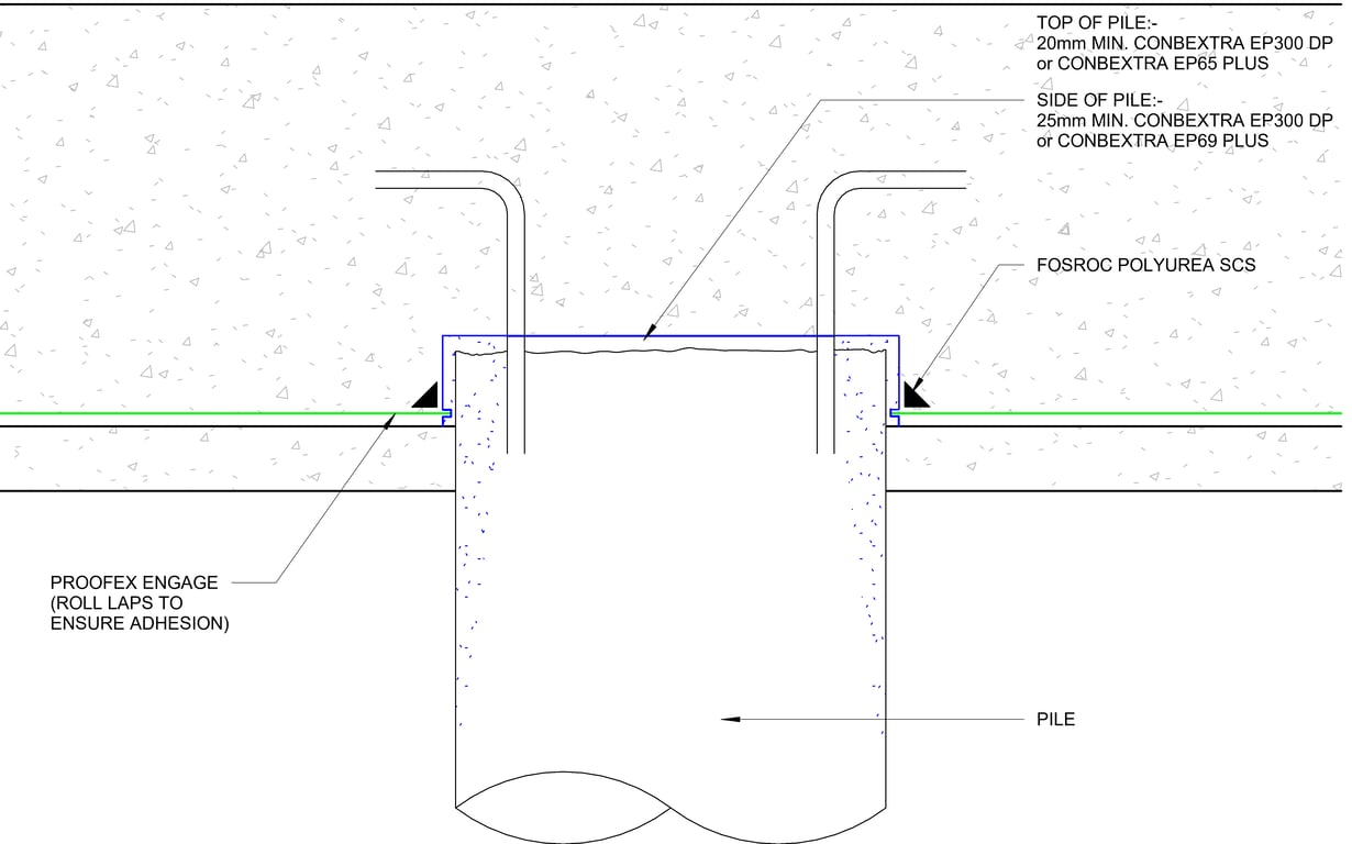 STANDARD EXTERNAL TANKING DETAIL WITH PROOFEX ENGAGE - PILE HEAD TO BS8102 GRADE 2-3-4 OPTION 3