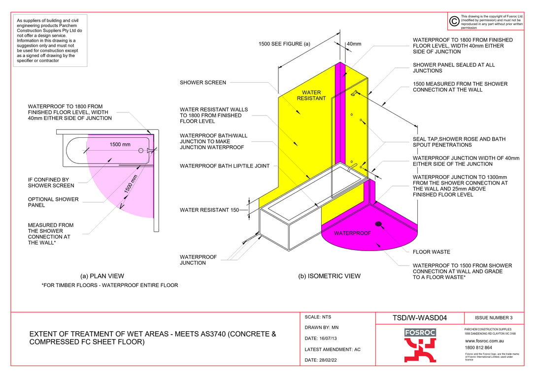 TSD-W-WASD04 - EXTENT OF TREATMENT OF WET AREAS - MEETS AS3740 (CONCRETE AND COMPRESSED FC SHEET FLOOR)