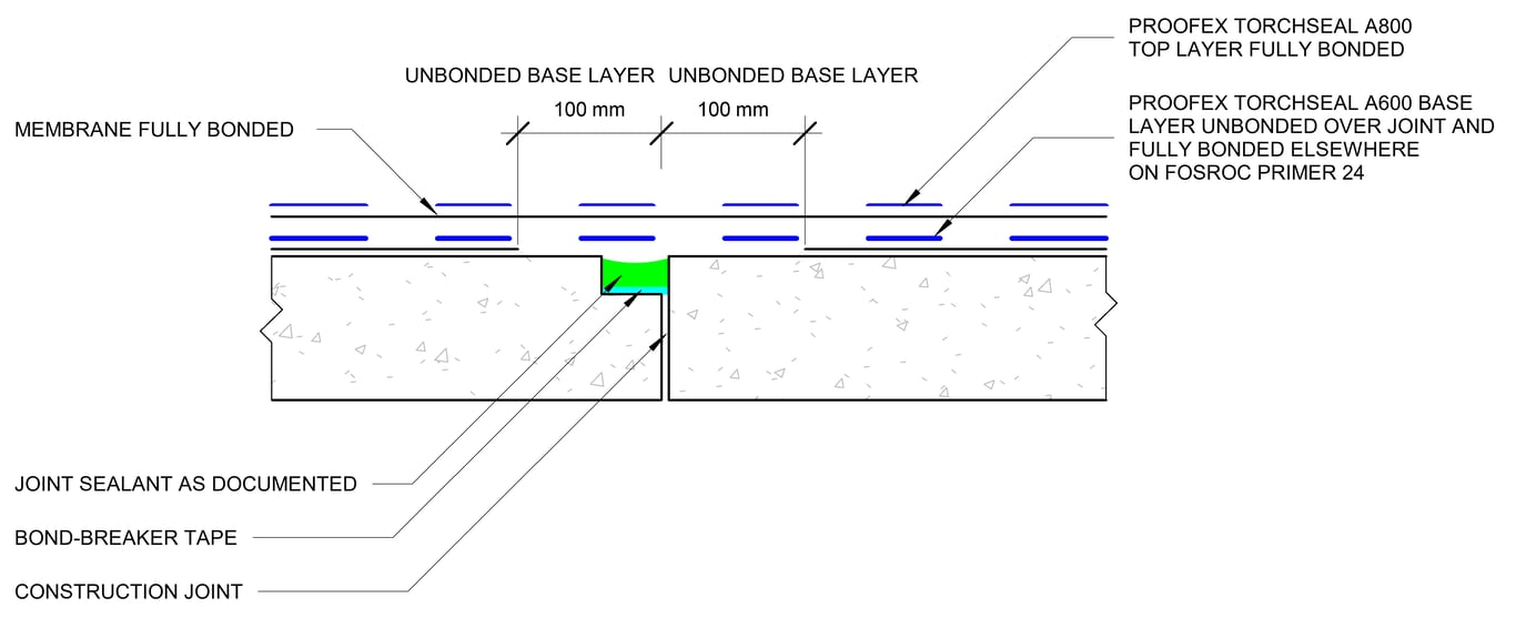 TYPICAL CONSTRUCTION JOINT DETAIL FOR 2 LAYER BITUMINOUS SHEET MEMBRANE