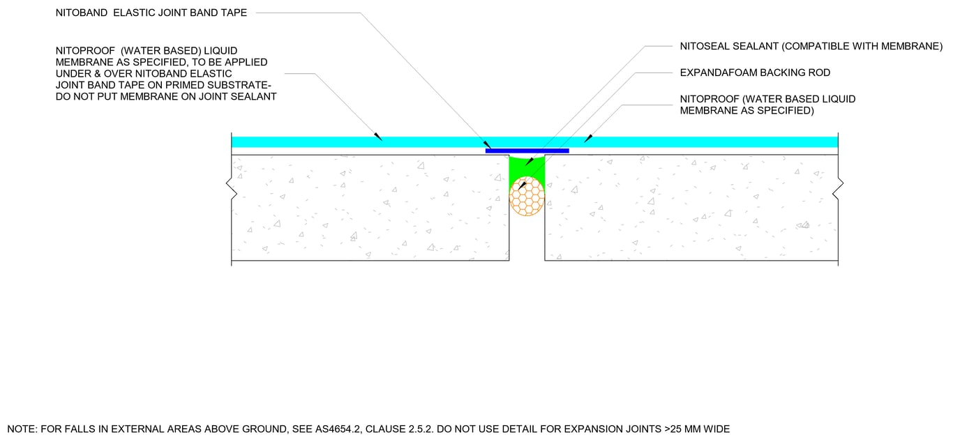 Navigate to TYPICAL CONTINUOUS MOVEMENT JOINT AND EXPANSION JOINT (25mm MAX WIDE) - LIQUID MEMBRANE