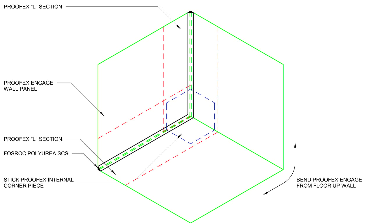  Image of TYPICAL EXTERNAL WATERPROOFING DETAIL WITH PROOFEX ENGAGE - INTERNAL CORNER