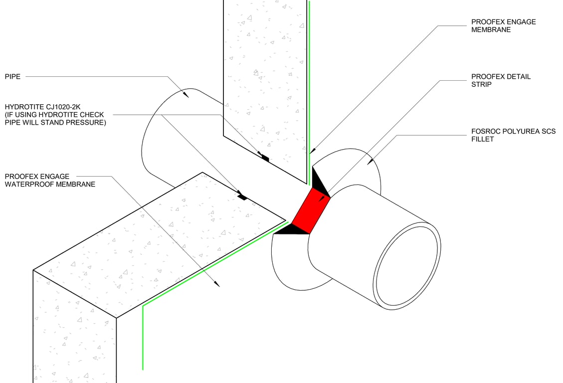 Navigate to TYPICAL EXTERNAL WATERPROOFING DETAIL WITH PROOFEX ENGAGE - SERVICE ENTRY (a)