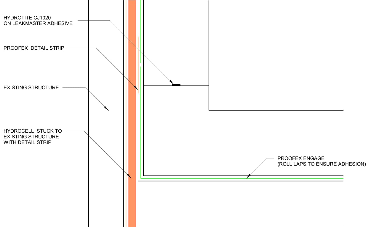 TYPICAL TANKING AGAINST EXISTING STRUCTURE (a) WITH PROOFEX ENGAGE