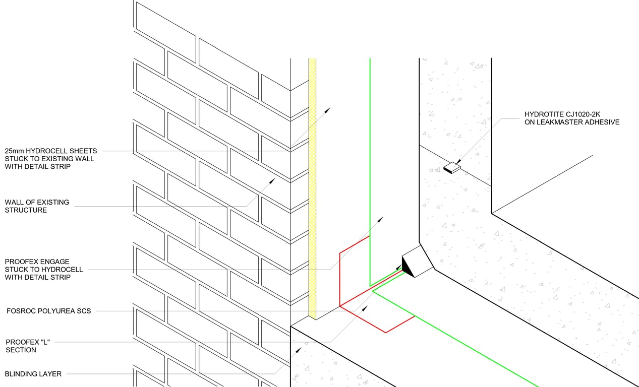 TYPICAL TANKING AGAINST EXISTING STRUCTURE (b)