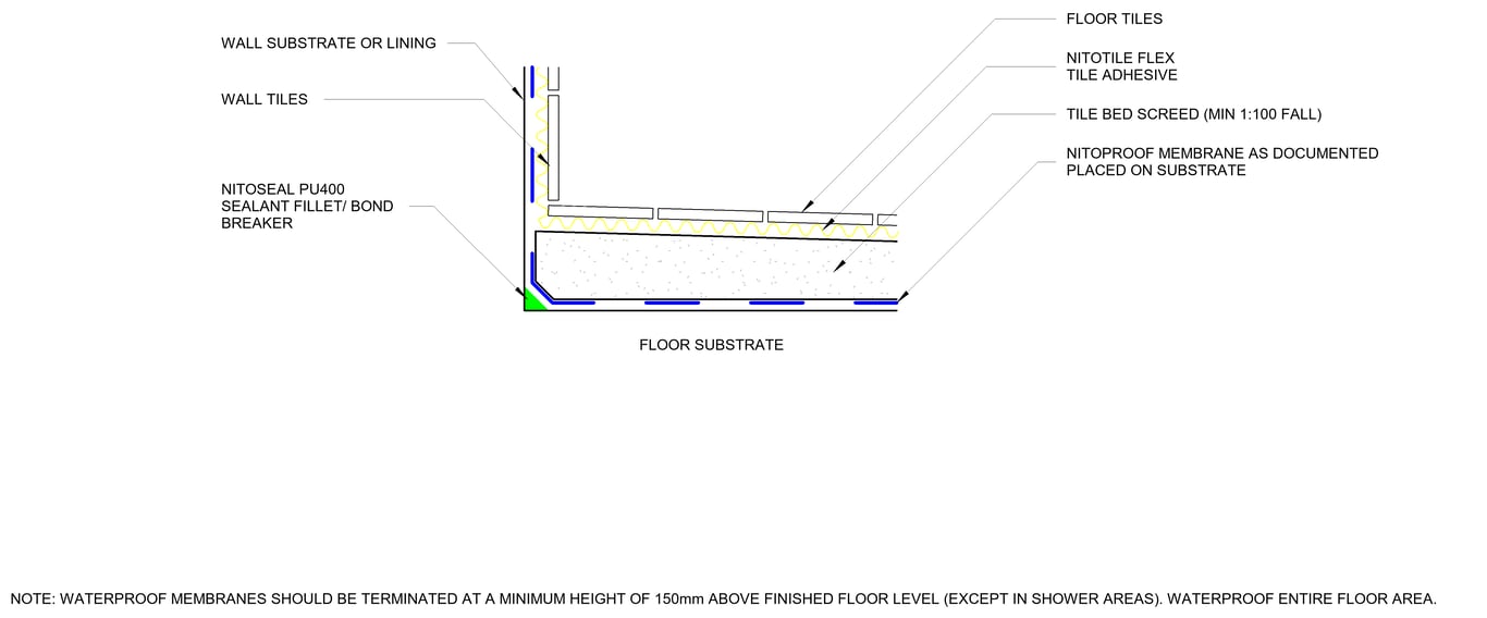  Image of TYPICAL UNDER-TILE WATERPROOFING - TILE ADHESIVE SYSTEM (MEMBRANE UNDER SCREED) - MEETS AS3740