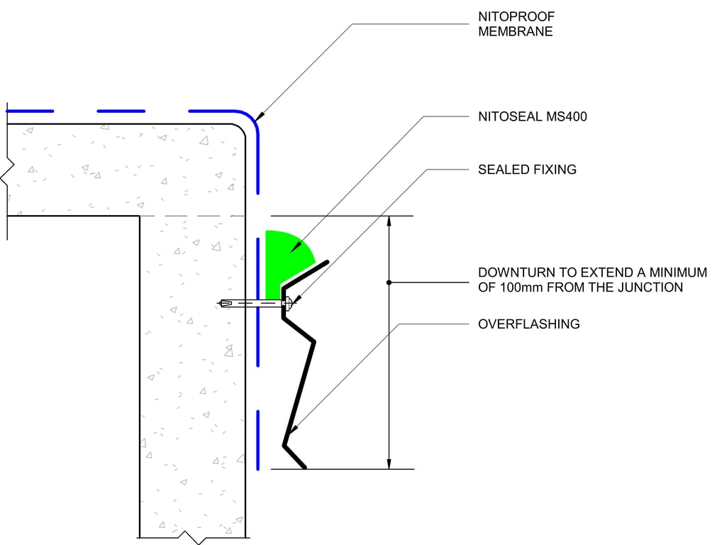 Navigate to VERTICAL DOWNWARD TERMINATION (b) PRESSURE SEAL ISD17