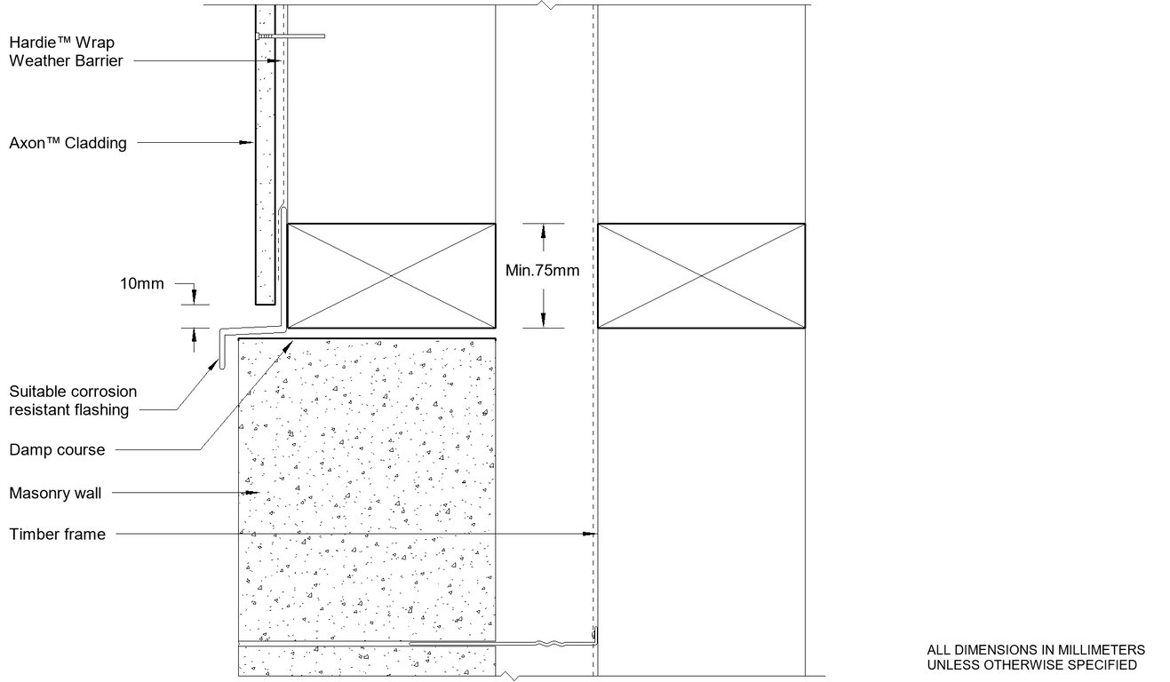 AXON DF Horizontal Junction Option 1