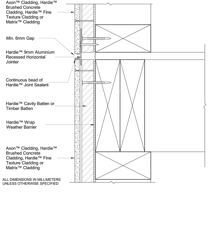 Navigate to AXON-HBC-HFTC-MATRIX to AXON-HBC-HFTC-MATRIX CF Upper Floor Junction