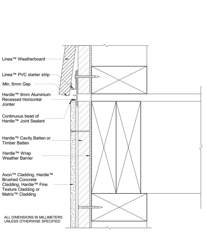 Navigate to AXON-HBC-HFTC-MATRIX to LINEA CF Upper Floor Junction