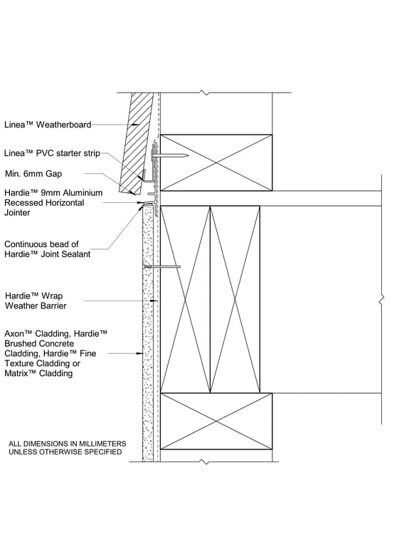 Navigate to AXON-HBC-HFTC-MATRIX to LINEA DF Upper Floor Junction