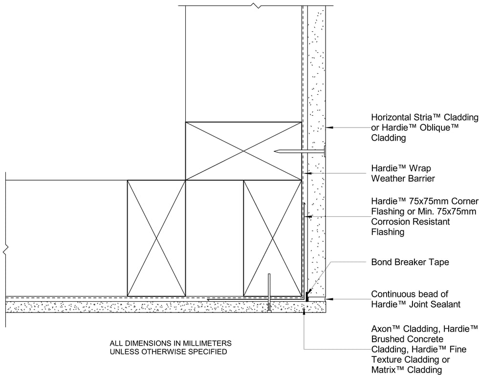 Navigate to AXON-HBC-HFTC-MATRIX to OBLIQUE-STRIA HORIZONTAL DF External Corner Vertical Junction