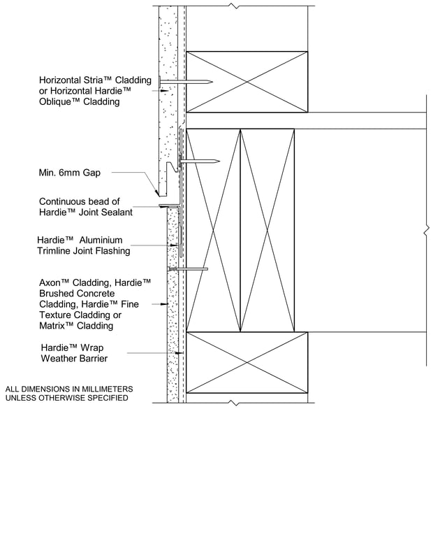 Navigate to AXON-HBC-HFTC-MATRIX to OBLIQUE-STRIA HORIZONTAL DF Upper Floor Junction