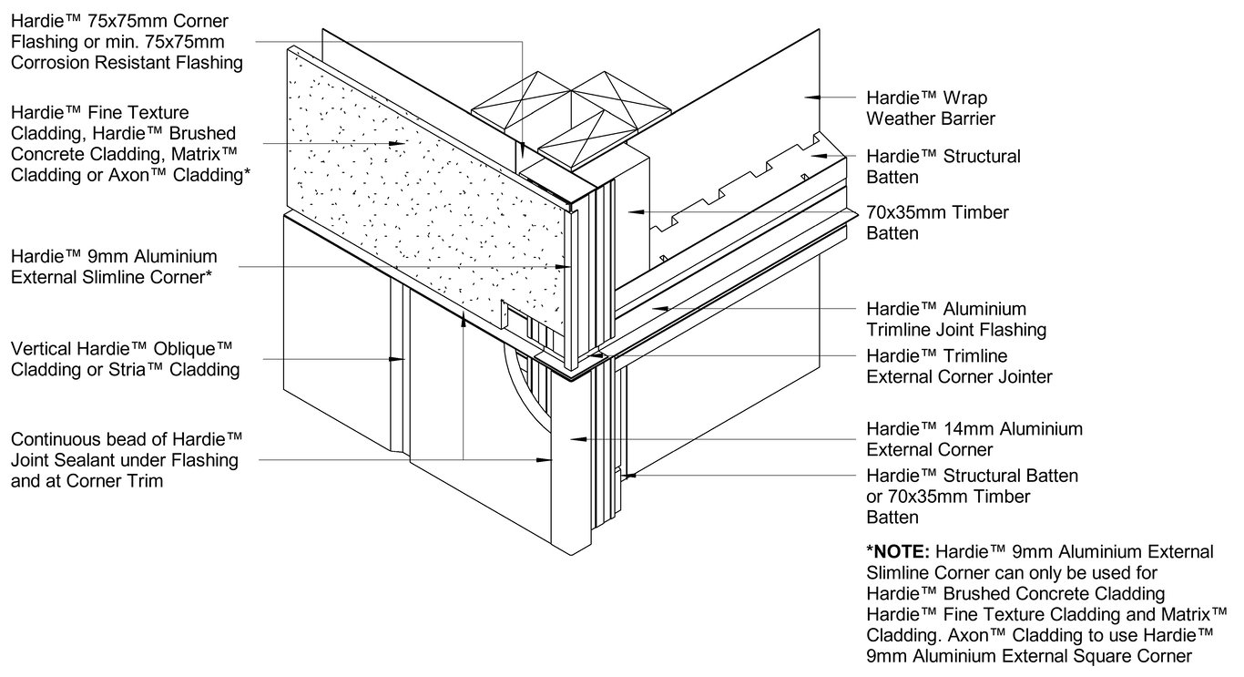 Navigate to AXON-HBC-HFTC-MATRIX to OBLIQUE-STRIA VERTICAL CF External Corner Horizontal Junction