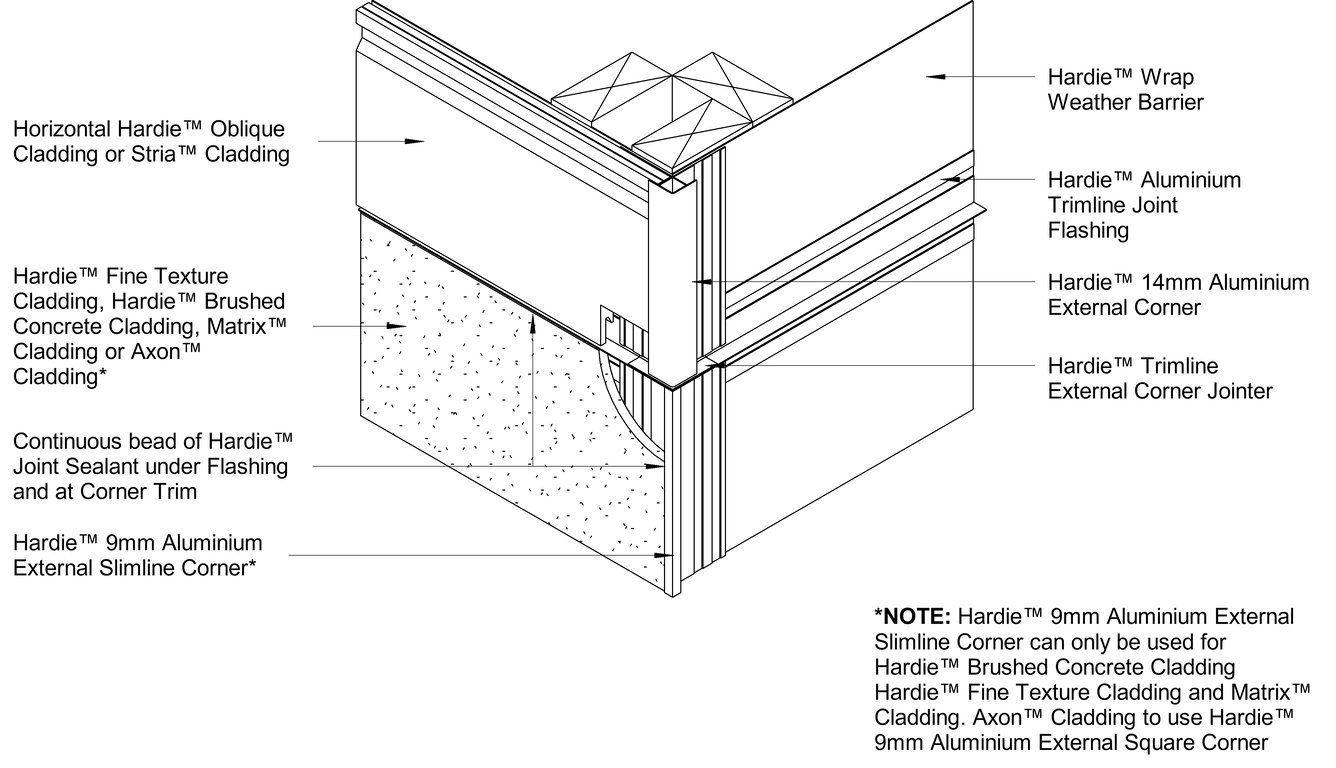 OBLIQUE-STRIA HORIZONTAL to AXON-HBC-HFTC-MATRIX DF External Corner Horizontal Junction