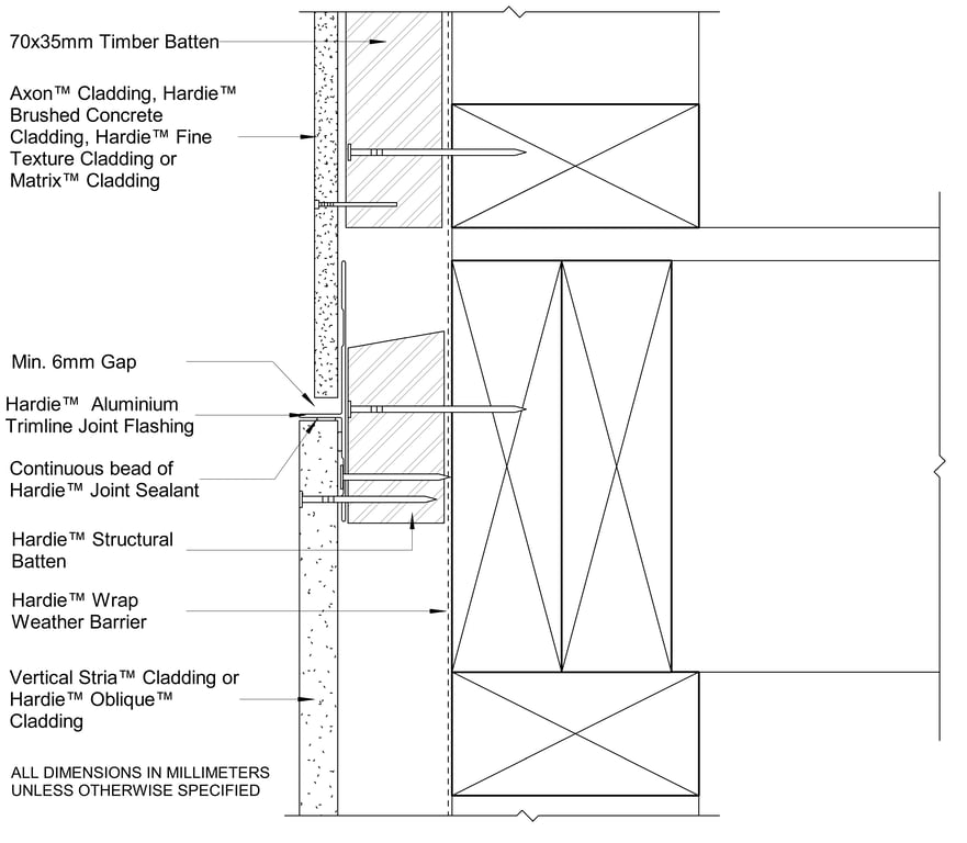 Navigate to OBLIQUE-STRIA VERTICAL to AXON-HBC-HFTC-MATRIX CF Upper Floor Junction