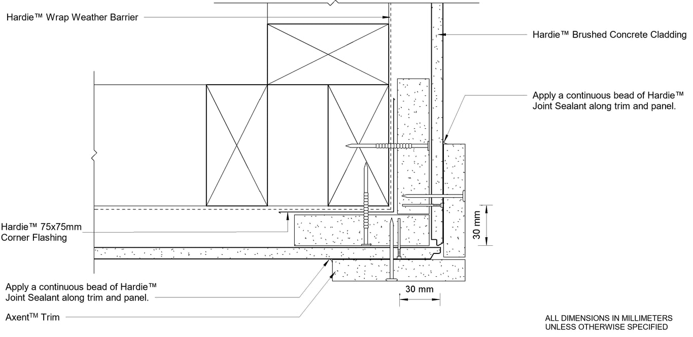 Navigate to HBC CF Ext Cnr Trim Option